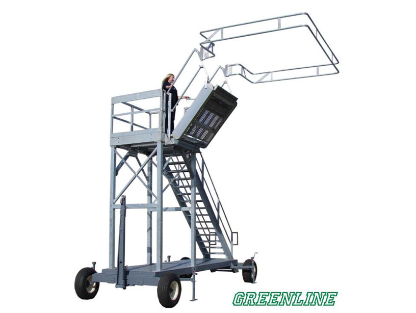railcar mobile access